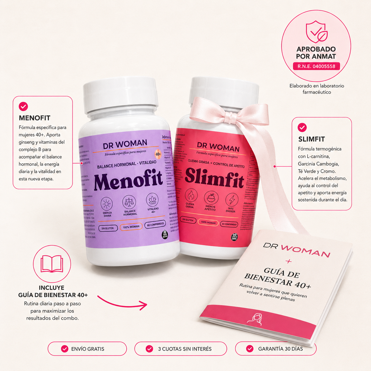 Tratamiento Hormonal y Metabólico para Mujeres 40+