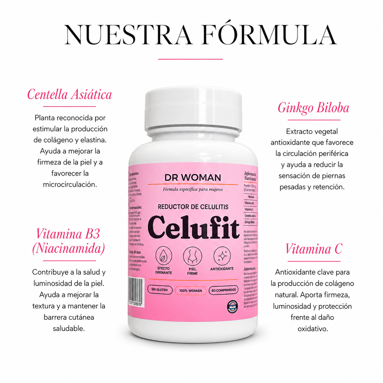 CELUFIT · Tratamiento Reductor y Drenante para Mujeres