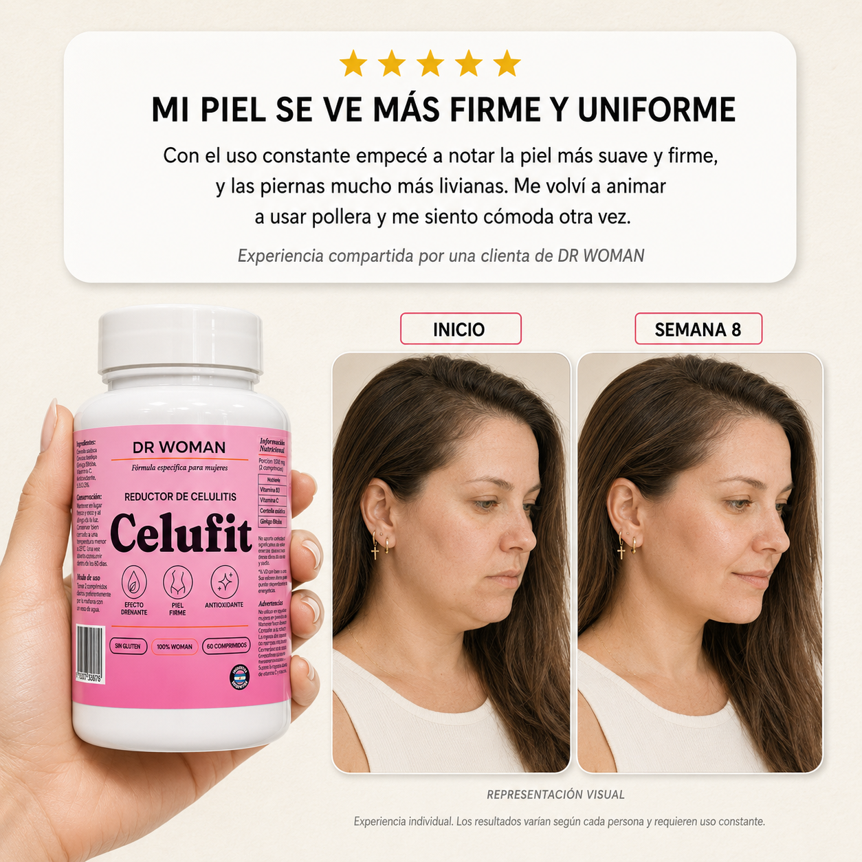 CELUFIT · Tratamiento Reductor y Drenante para Mujeres