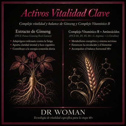 MENOFIT · Tratamiento Hormonal y Energético 40+
