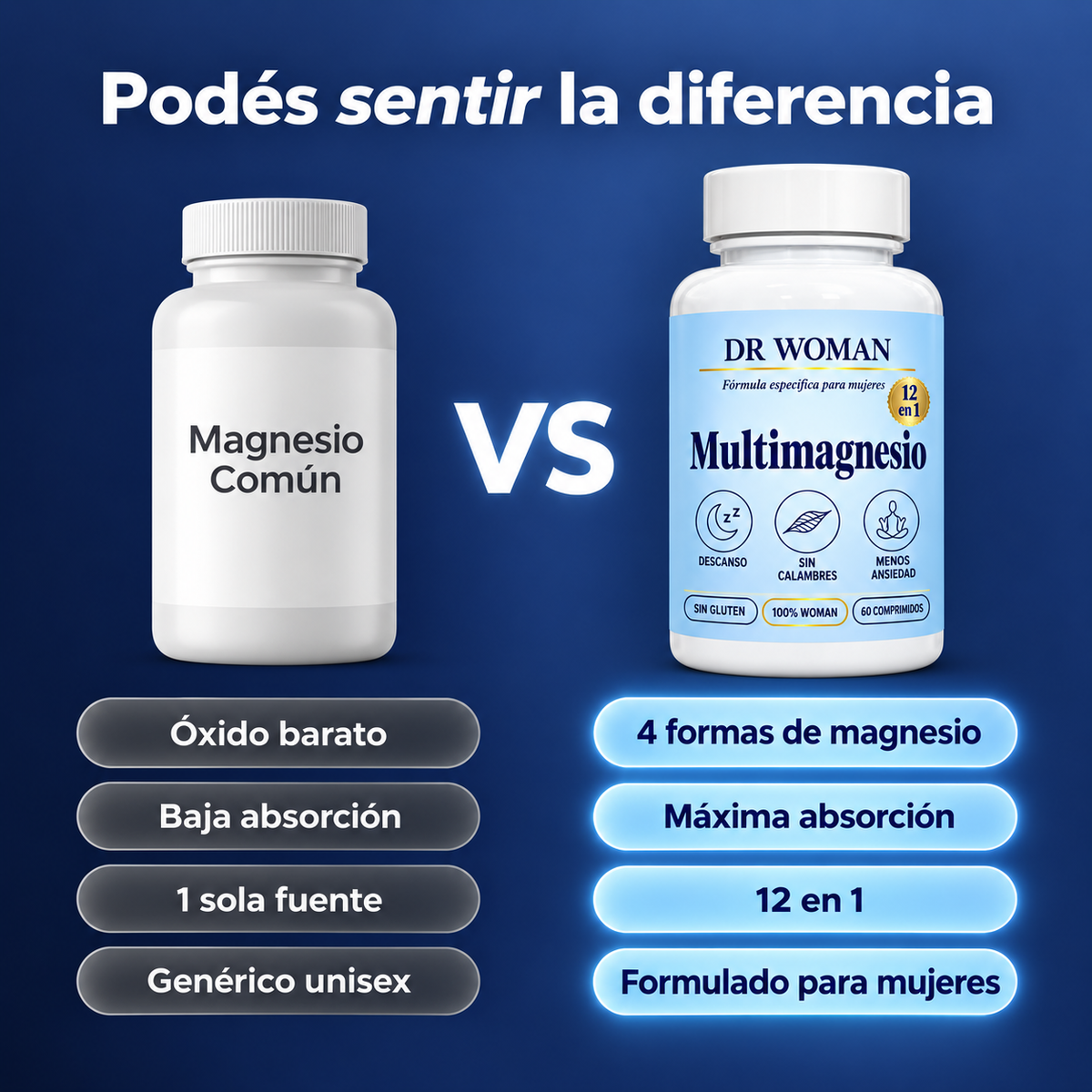 MULTIMAGNESIO 12 en 1 · Tratamiento para Descanso, Calma y Energía