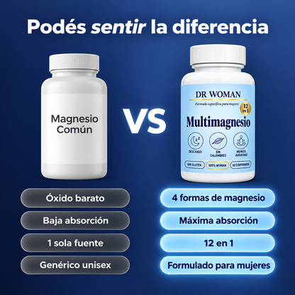 MULTIMAGNESIO 12 en 1 · Tratamiento para Descanso, Calma y Energía