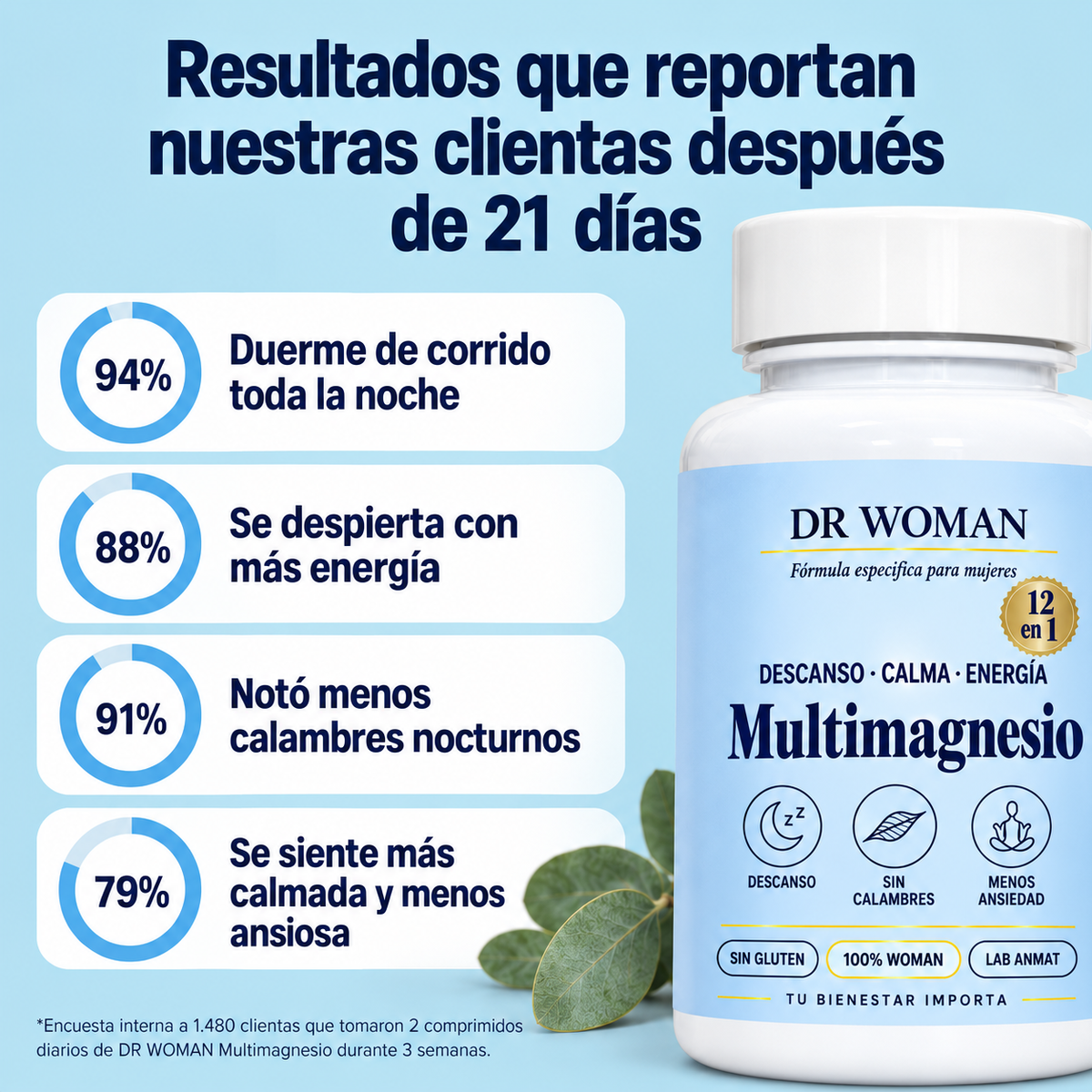MULTIMAGNESIO 12 en 1 · Tratamiento para Descanso, Calma y Energía